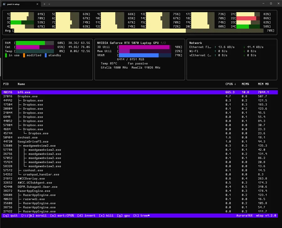 wtop terminal system monitor showing CPU, memory, GPU and process metrics
